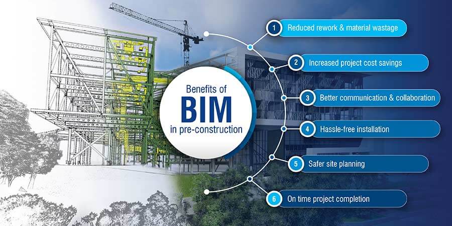 BIM vs Traditional Blueprint